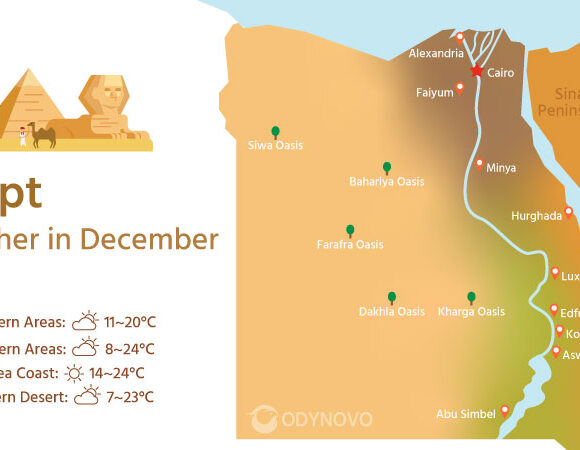 Best Time to Visit Egypt – Weather, Seasons & Festivals