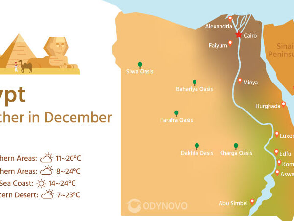 Best Time to Visit Egypt – Weather, Seasons & Festivals